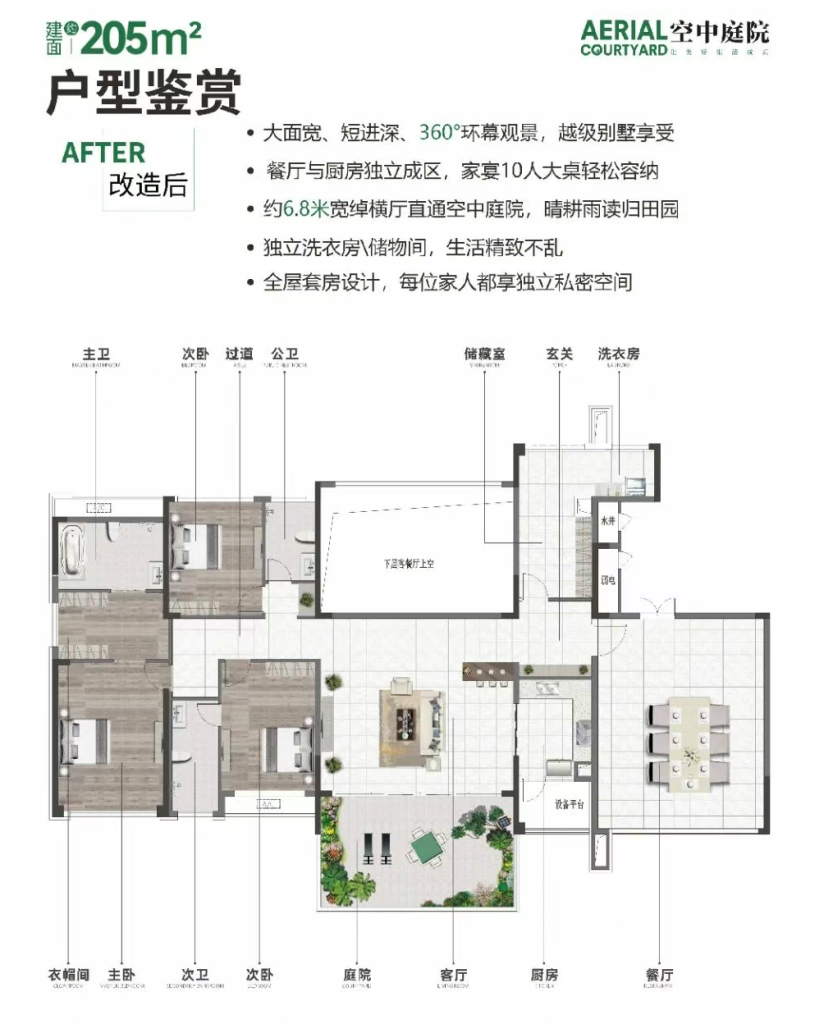 图片[191]-盘点——贵州第四代住宅 - 优集之狐-优集之狐