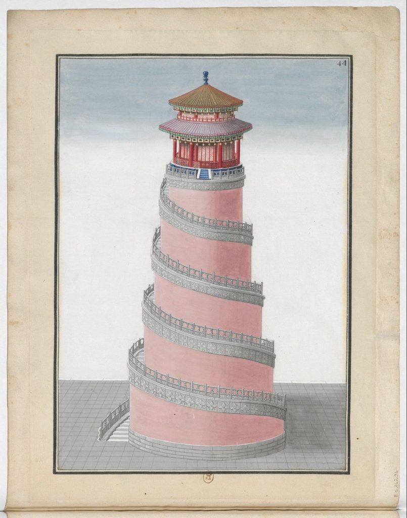 图片[20]-中国建筑彩绘笔记.工具与样式.Essai sur l'architecture chinoise.2册.18世纪 - 优集之狐-优集之狐