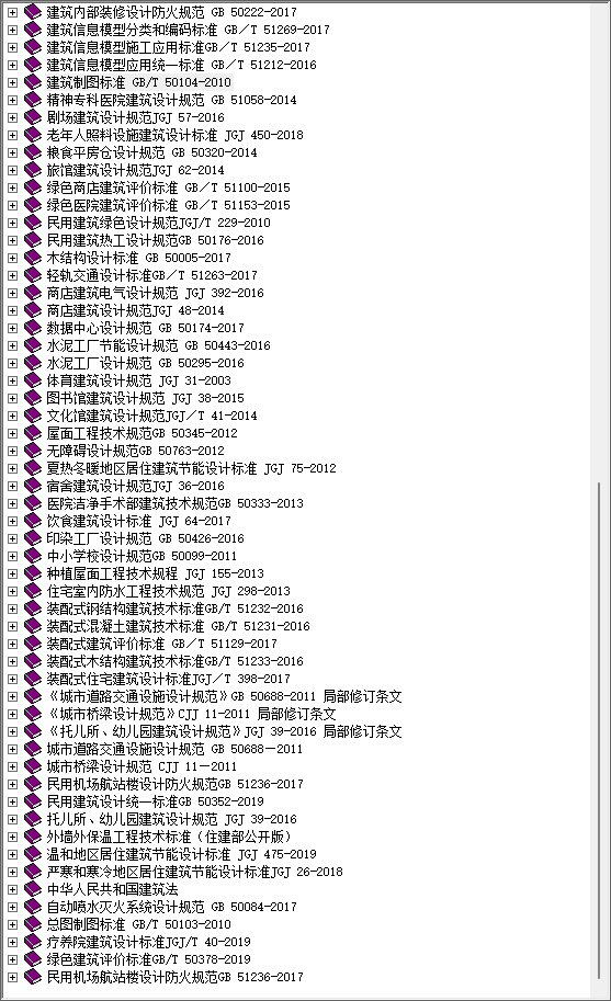图片[2]-建筑专业图集规范大全——2024年3月版 - 优集之狐-优集之狐