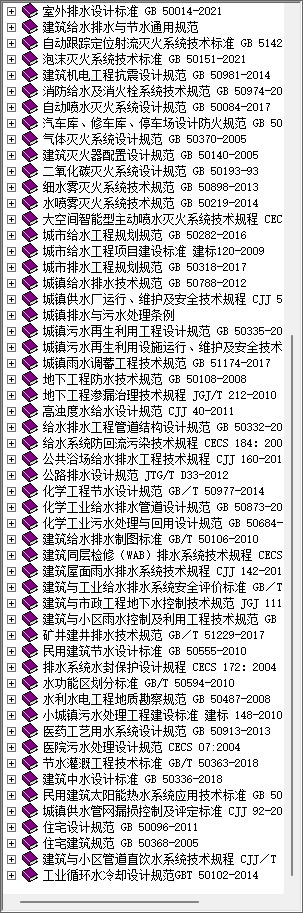 图片[2]-给水排水图集规范大全——2024年3月版 - 优集之狐-优集之狐
