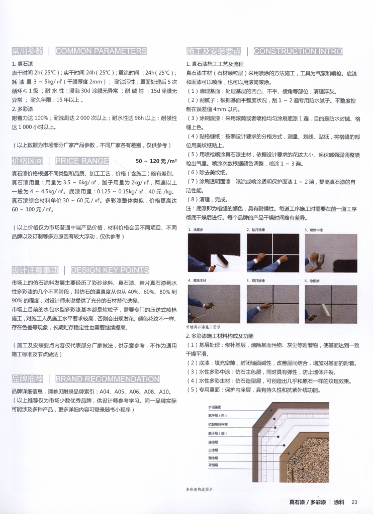 图片[8]-设计师材料清单 - 优集之狐-优集之狐